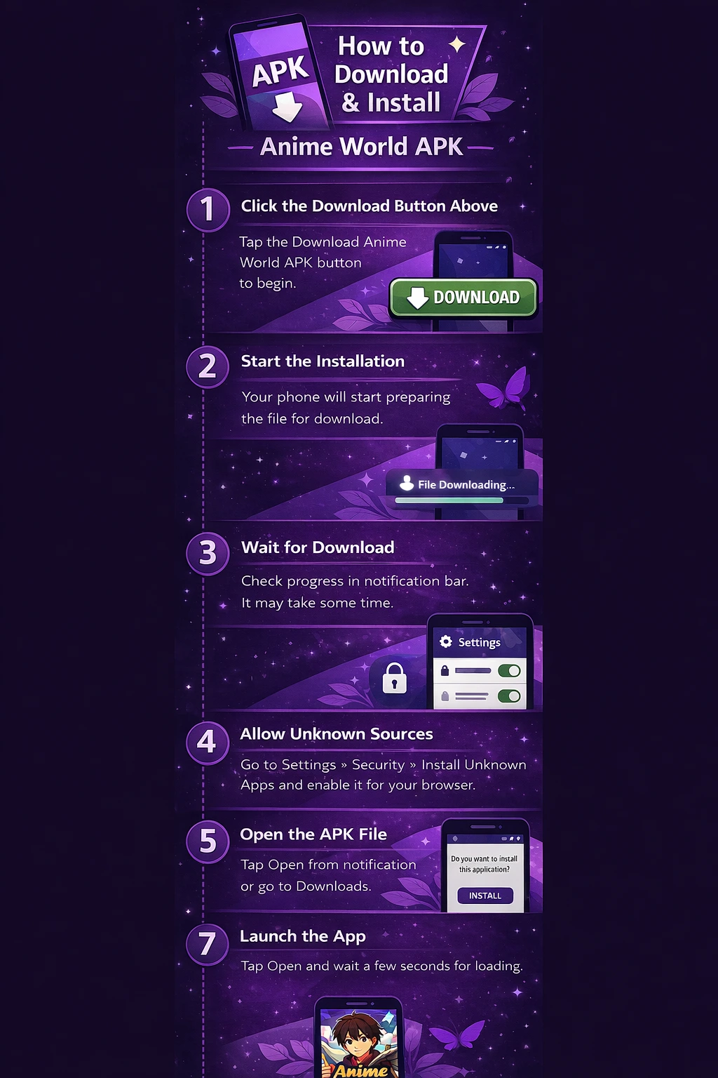 How to Download and Install Anime World APK - Step-by-Step Guide An infographic showing 7 steps to install the app, including allowing unknown sources and opening the downloaded file on Android.